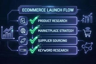 help you manage your ecommerce brand