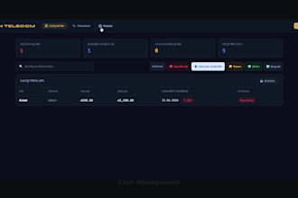 develop a custom CRM system for your business