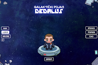 create HD assets for your top down 2d game in unity