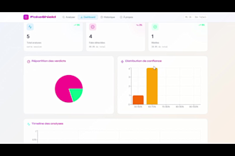build an interactive python streamlit dashboard for your data visualization
