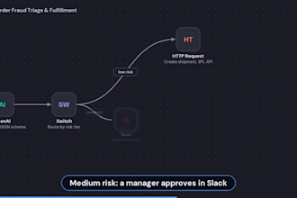 do n8n ai automation, ai agents, n8n workflows, rag chatbots