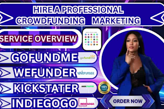 guarantee backers boost your kickstarter campaign fund with crowdfunding marketi