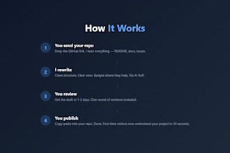 optimize your github readme for clarity and open source