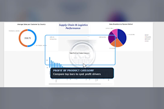 design dynamic power bi dashboard for supply chain analytics
