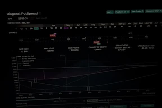 turn tradingview signals into trading videos for youtube, tiktok and instagram