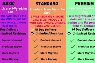 do shopify migration wordpress to shopify migrate woocommerce transfer hosting