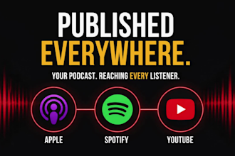 produce, edit, and publish your podcast episode