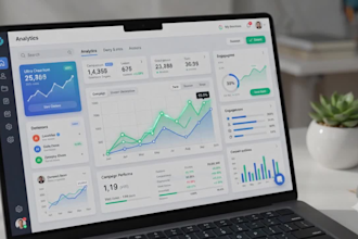 digital marketing and social media