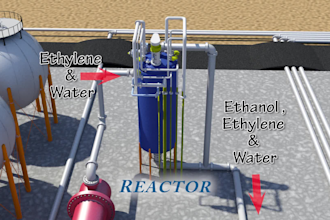 do 3d industrial ethanol chemical plant factory workflow animation process video