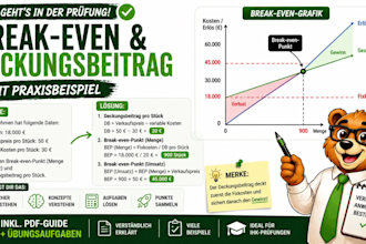 teach break even and cost accounting for ihk exams