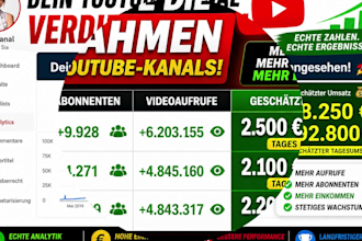 erstelle ein professionelles,virales yutube video,um deinen kanal zu monetari