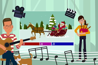 2d animated explainer video and marketing video