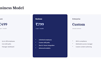 design a persuasive pitch deck