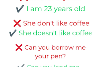 proofread and edit english text