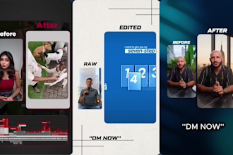 edit engaging reels and shorts for creators