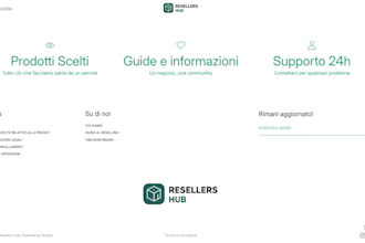 create a responsive website using shopify