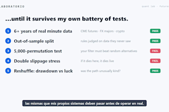 honestly backtest and stress test your trading strategy or bot