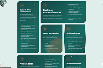build premium custom wordpress landing page, SEO, animations