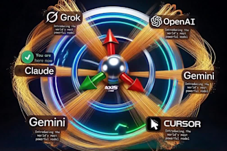 generate, analyze, create, optimize, set up your repo for efficient coding