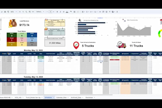 trucking load booking, ifta, profit, mileage, dispatch and route spreadsheet