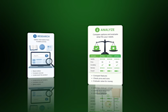 design professional product ad