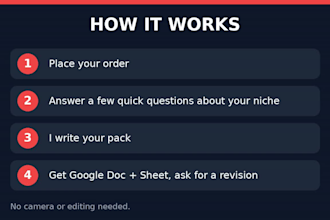 write faceless youtube scripts and day by day content plan