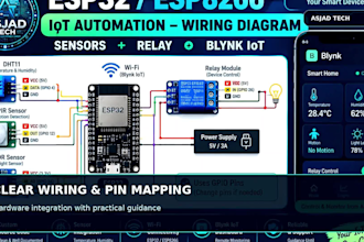 program esp32 esp8266 arduino and blynk iot projects