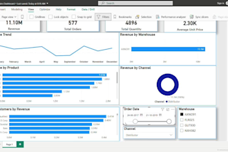 create professional excel dashboards, reports, and data analysis