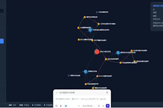 custom ai agents, prompts, and automated workflows