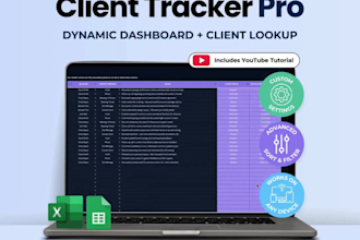 do zoho CRM setup zoho campaigns zoho sites zoho salesiq zoho desk zoho form