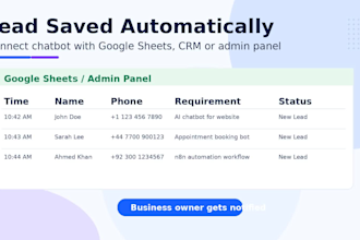 ai chatbot, ai calling agent and n8n automation