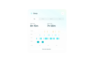 create ui animations lottie web animations for your saas app or digital product