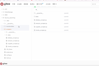 analyze your commerce data and predict sales trends