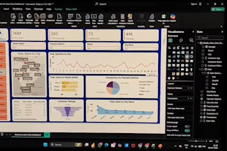 do data analysis using excel and power bi