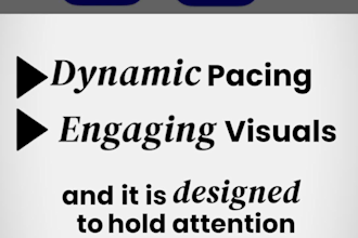 do professional talking head video editing