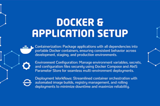 dockerize and deploy your app on AWS ec2
