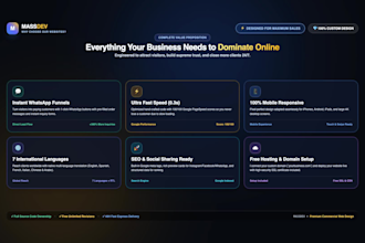 build a modern website for your business in 48h