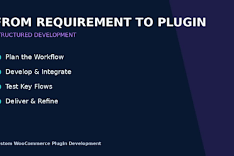 develop custom woocommerce plugins and features