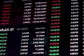 analyze your financial statements and business insights