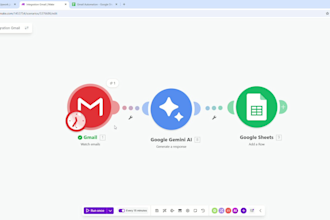 set up gmail automation with ai using makecom