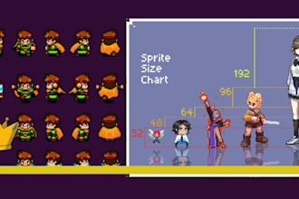 pixel art animation 2d sprite sheet pixel art character and pixel animation