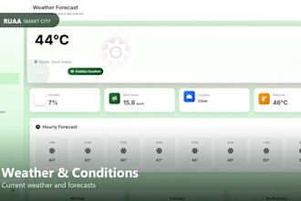 build ai agents, ai automation, n8n workflows and train custom ai models