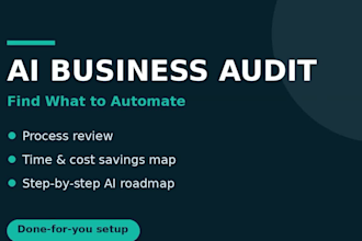 audit your business and create an ai automation roadmap