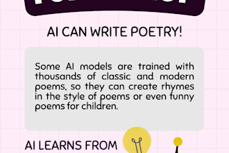 humanize your ai script and edit engaging short form videos