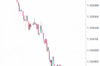forex trading robot,forex bot,forex trading bot,trading bot, gold ea