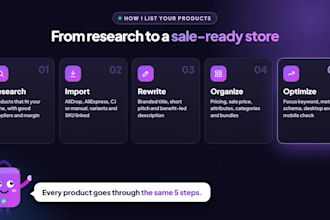 do woocommerce product listing and upload with SEO titles and descriptions