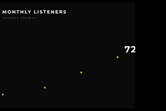 help independent artists grow their spotify audience organically