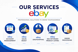 do ebay listing, ebay product listing, ebay lister, ebay product upload