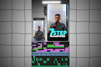 do video editing in adobe premiere pro and after effects