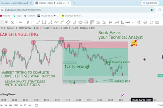 teach next level forex, crypto trading strategies